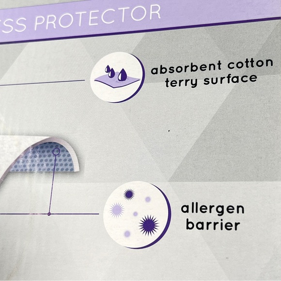 Protect-A-Bed Premier Mattress Protector Twin XL Soft Waterproof College Dorm - Picture 7 of 13